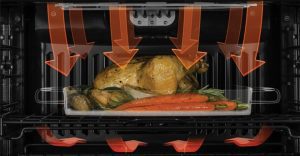 کاربرد دکمهconvection