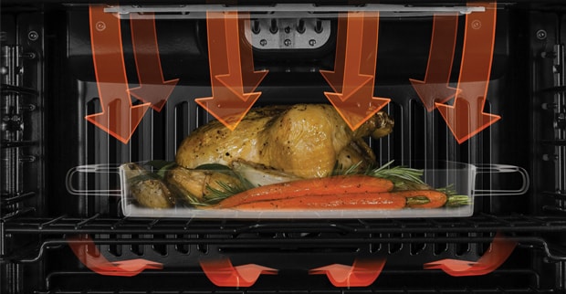 کاربرد دکمهconvection کاربرد دکمهconvection
