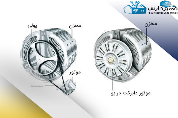عیب یابی لگن ماشین لباسشویی عیب یابی لگن ماشین لباسشویی