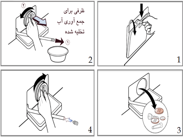 مسدود شدن فیلتر پمپ تخلیه ماشین لباسشویی