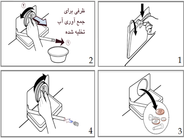 نحوه تمیز کردن فیلتر پمپ تخلیه ماشین لباسشویی آاگ